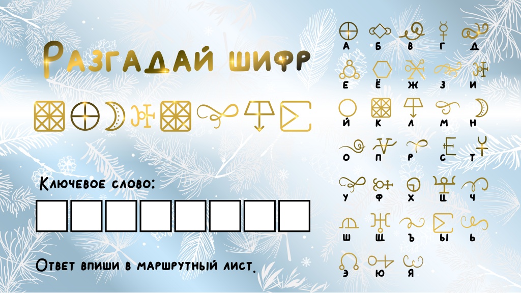 Новогодний маршрутный лист для квеста. Новогодний маршрутный лист для квеста. Новогодний маршрутный лист для квеста. Карта путешествия деда мороза. Новогодний маршрутный лист для квеста.