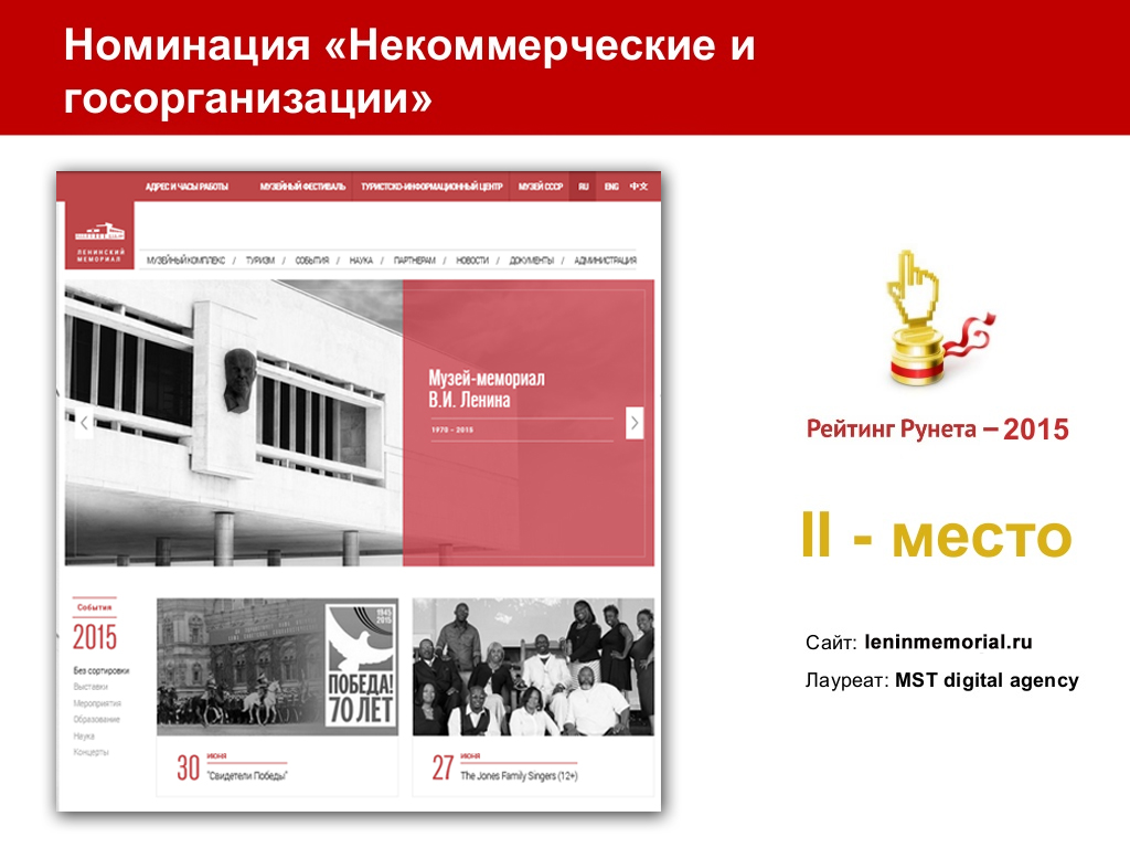 Сайт ленинского. Leninmemorial.